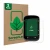 Face avant d’un emballage produit avec le logo de la marque ScreenLeaf. À côté, l’appareil CooSpo CS500 est représenté avec la